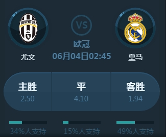 在更低的热